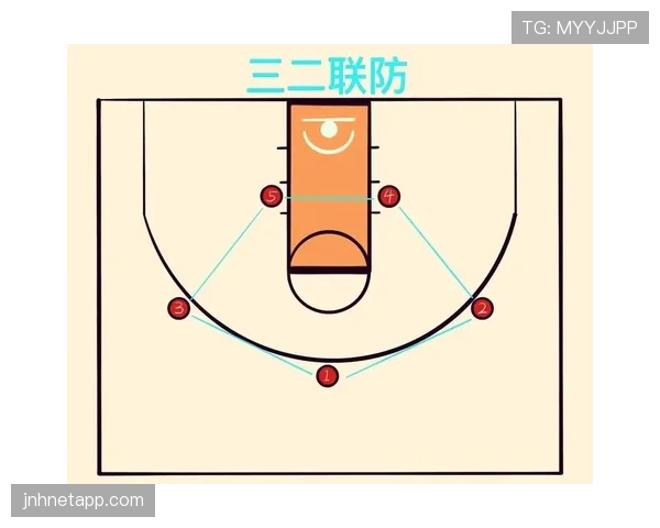 篮球垂直起跳规则:防守与进攻中的合法动作边界解析