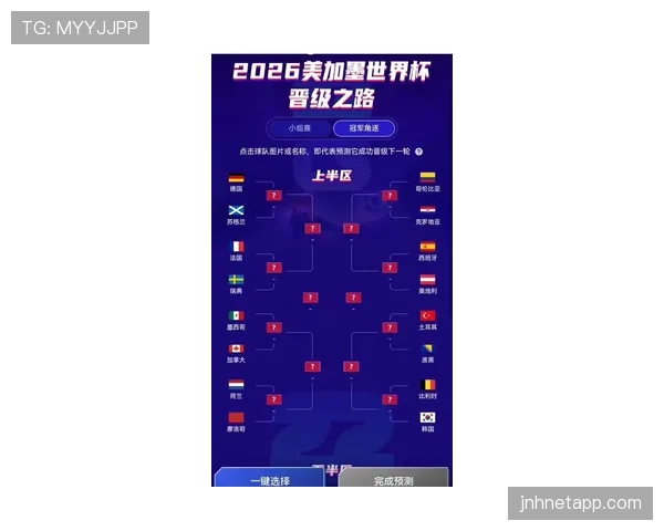 南非队2026世界杯预选赛赛程分析与出线前景预测